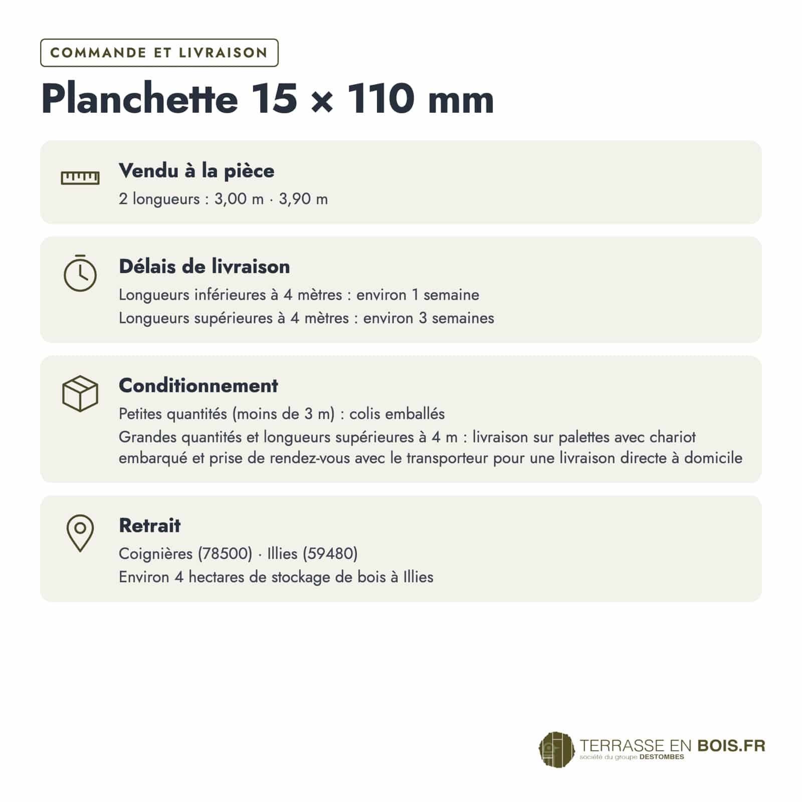 Planchette emboîtable 15x110 en pin autoclave pour habillage et sous-face : commande et livraison