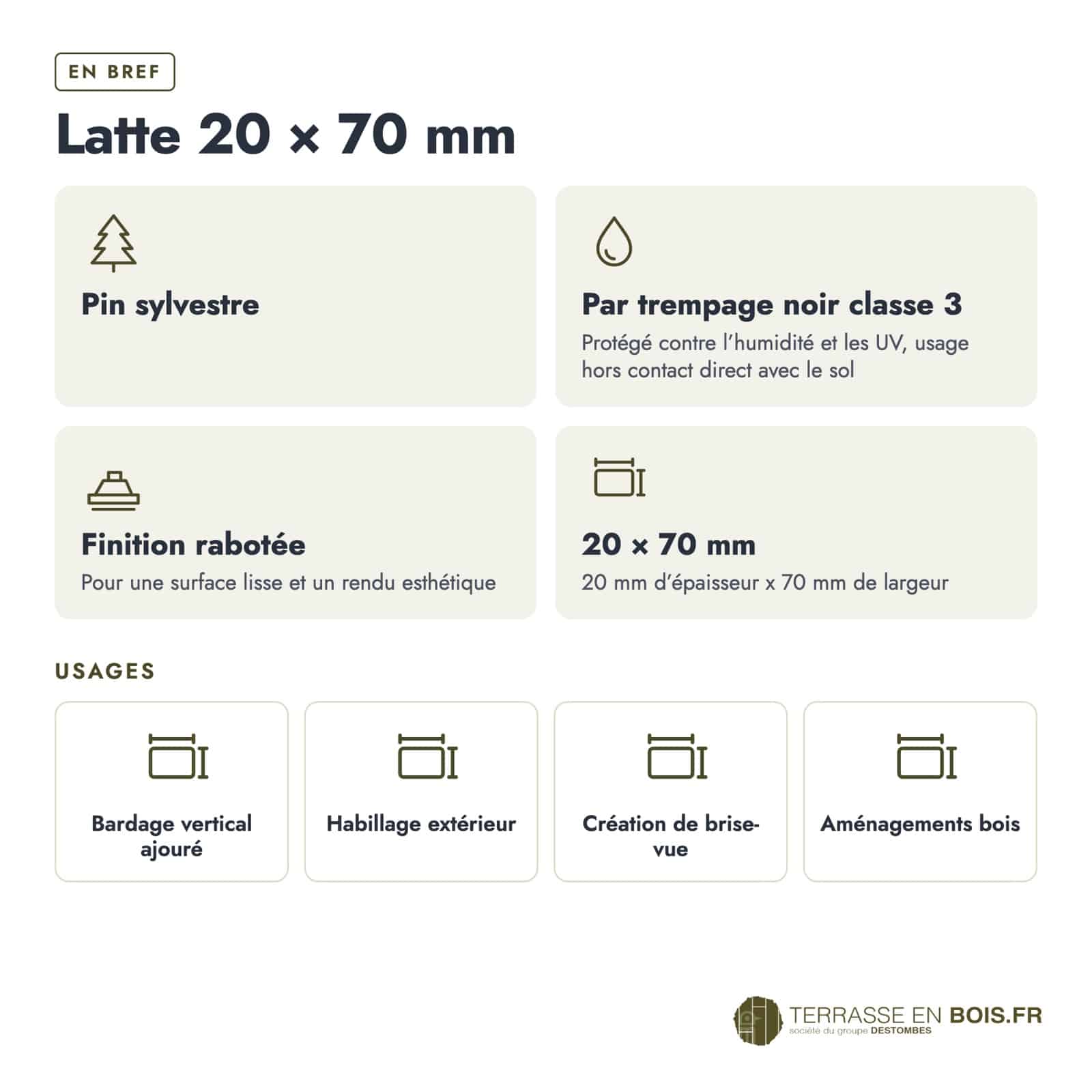 Latte bois 20x70 noire en pin traité par trempage, pour claustra : caractéristiques