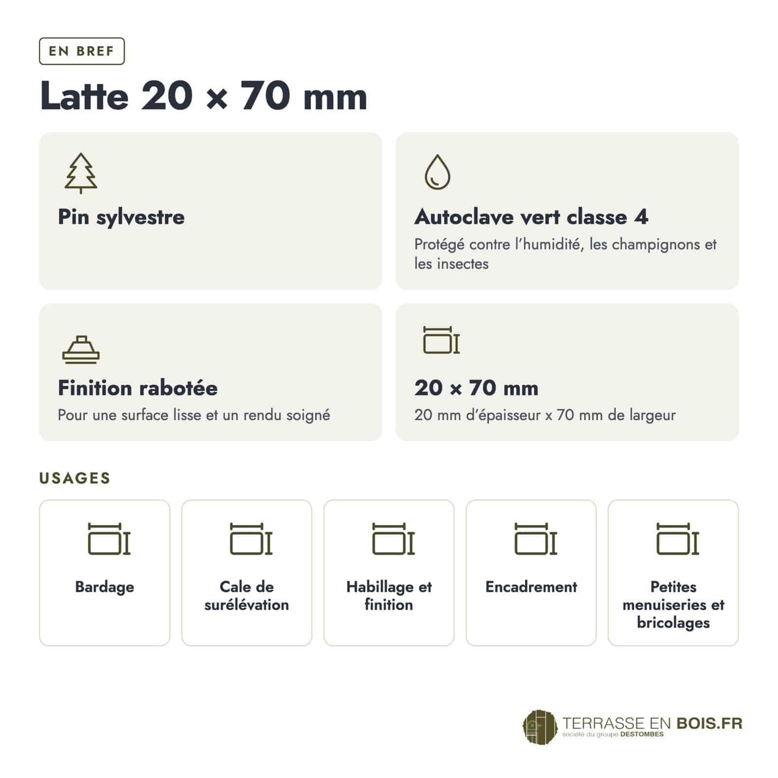 Latte bois 20x70 verte en pin sylvestre autoclave, pour habillage : caractéristiques