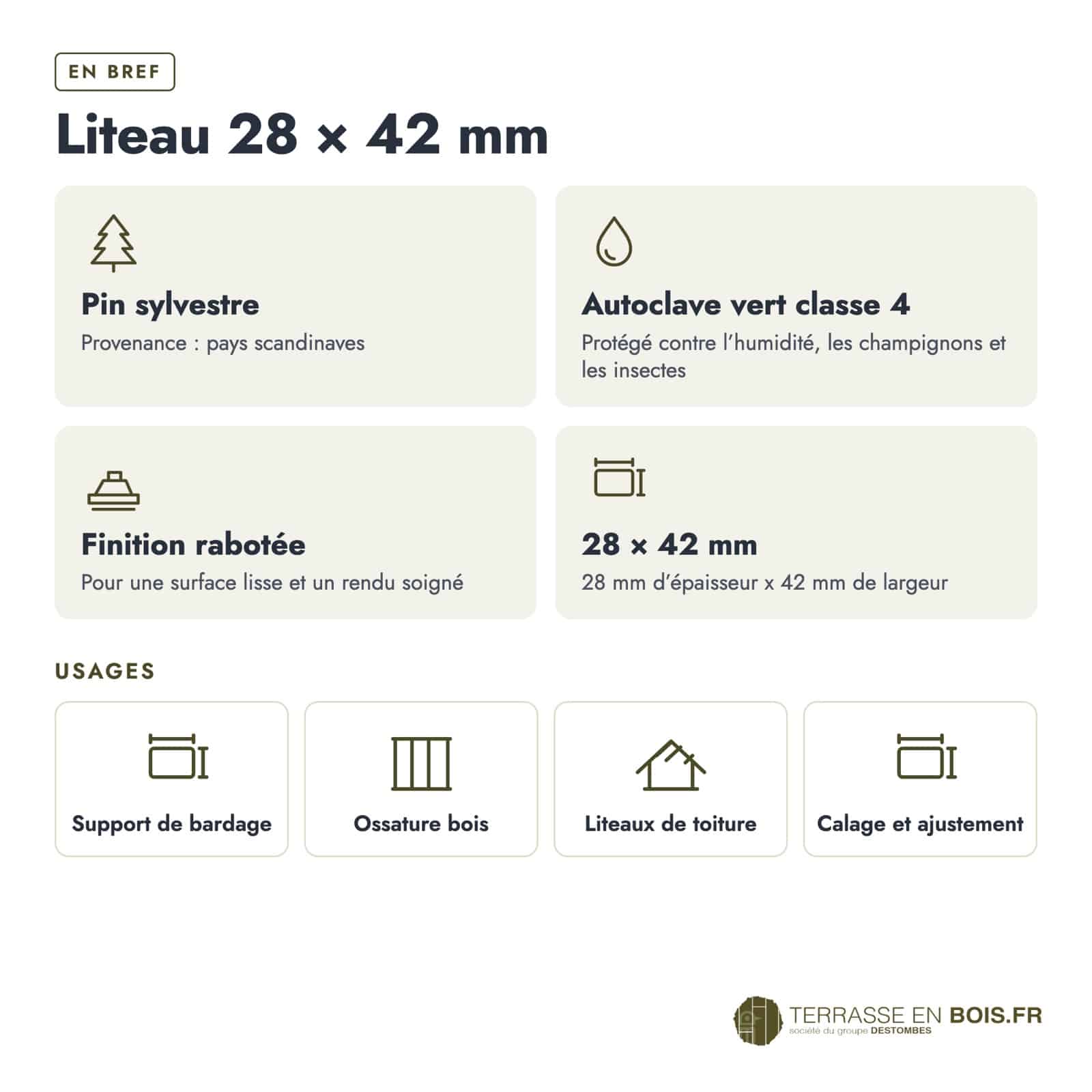 Liteau vert 28x42 en pin sylvestre autoclave, pour lattage et ossature : caractéristiques