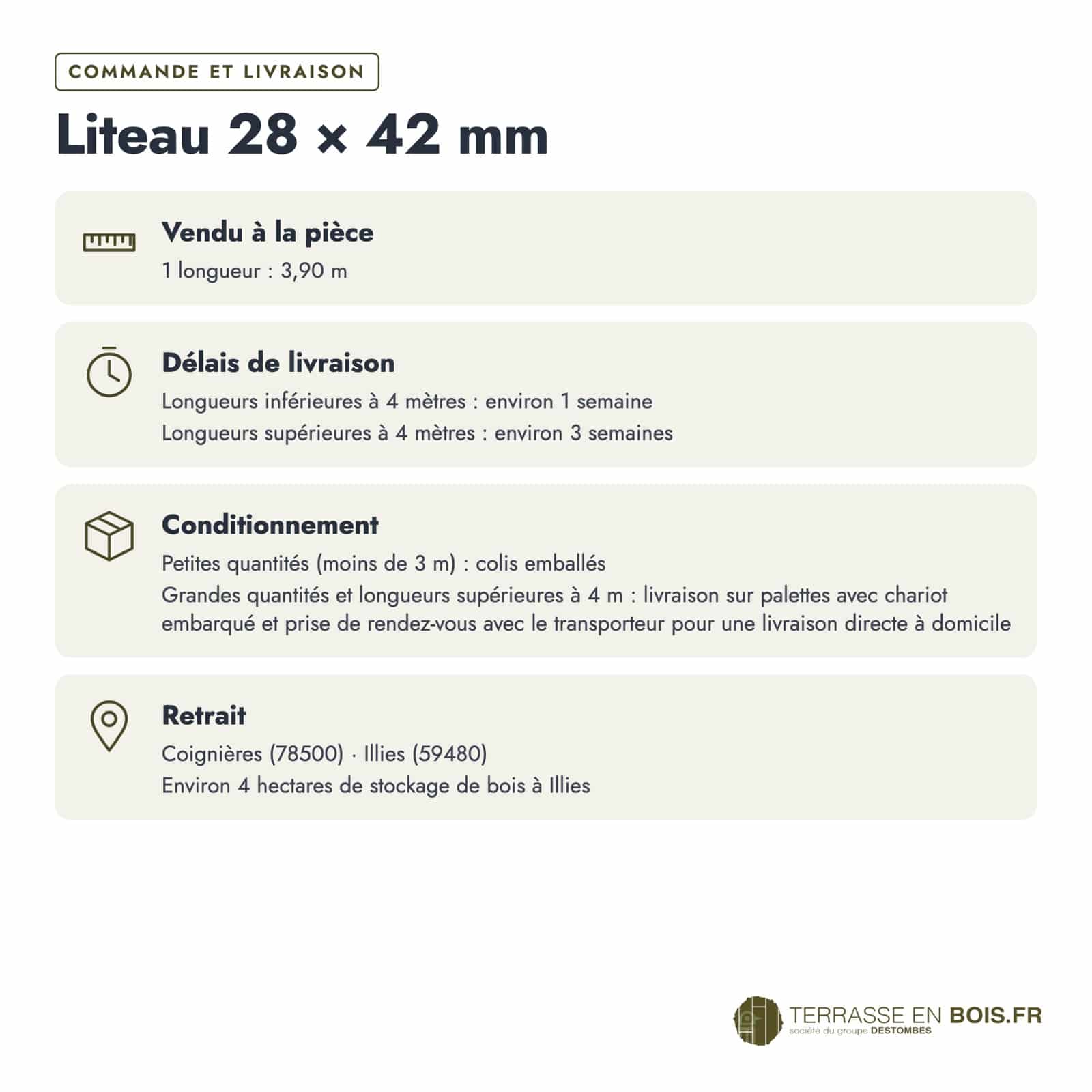 Liteau vert 28x42 en pin sylvestre autoclave, pour lattage et ossature : commande et livraison