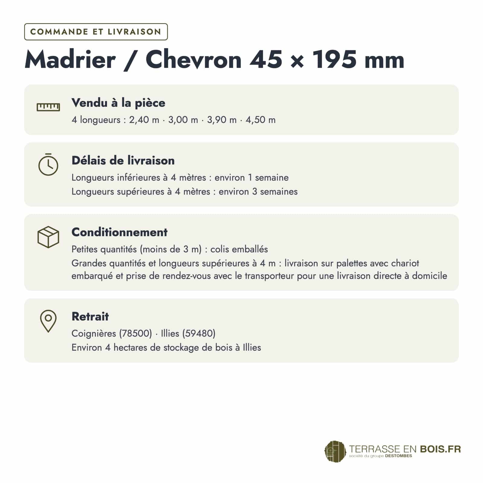 Solive 45x195 en pin autoclave pour terrasse surélevée : commande et livraison