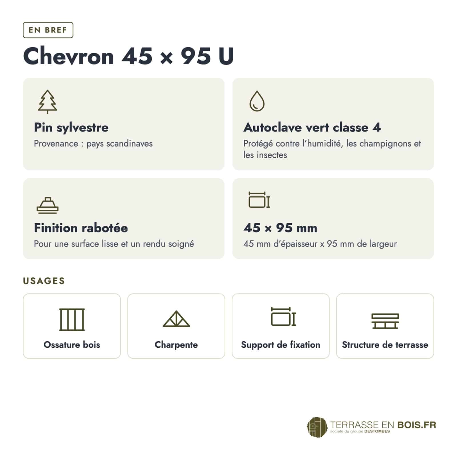 Chevron rainuré 45x95 U en pin autoclave vert, une rainure pour border : caractéristiques