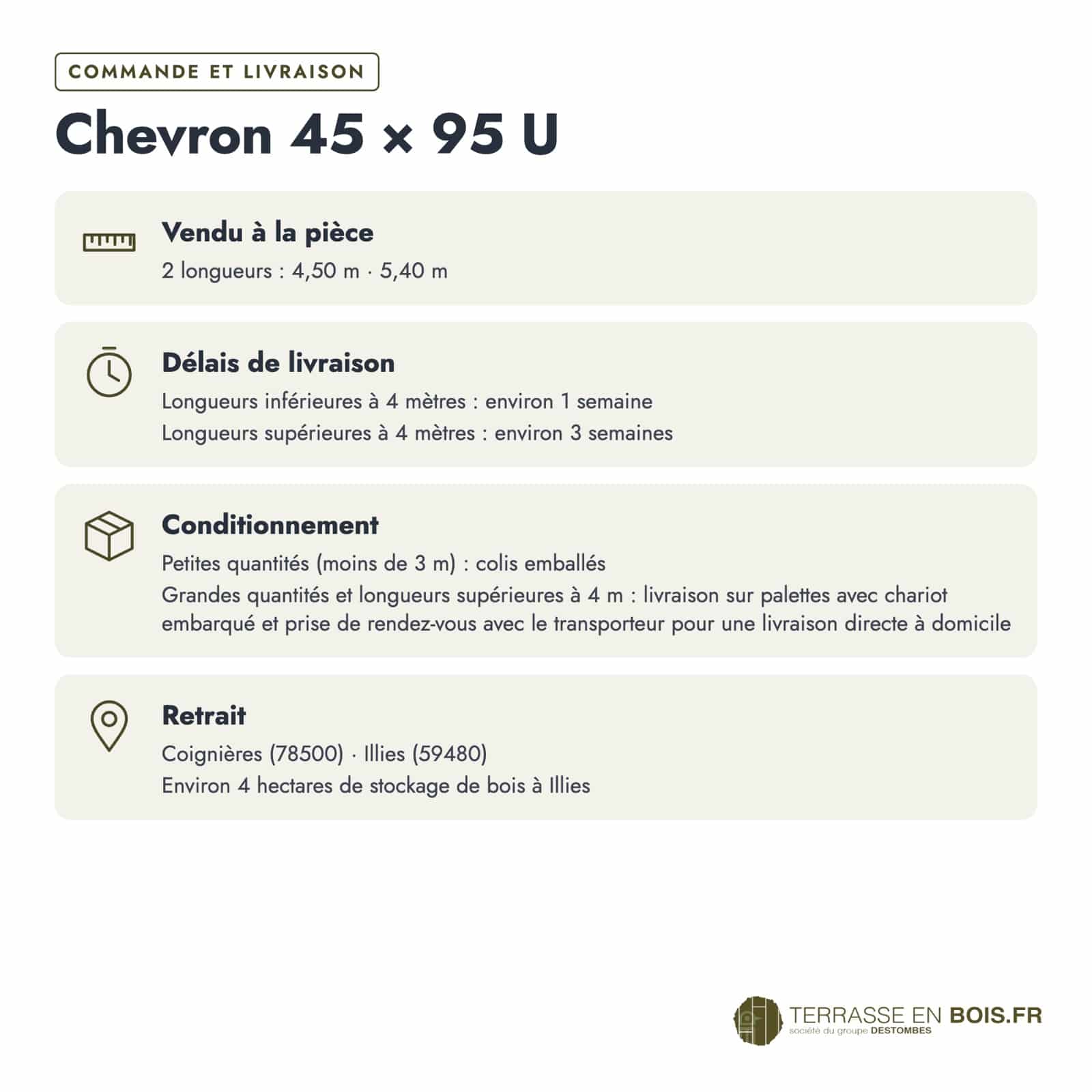 Chevron rainuré 45x95 U en pin autoclave vert, une rainure pour border : commande et livraison