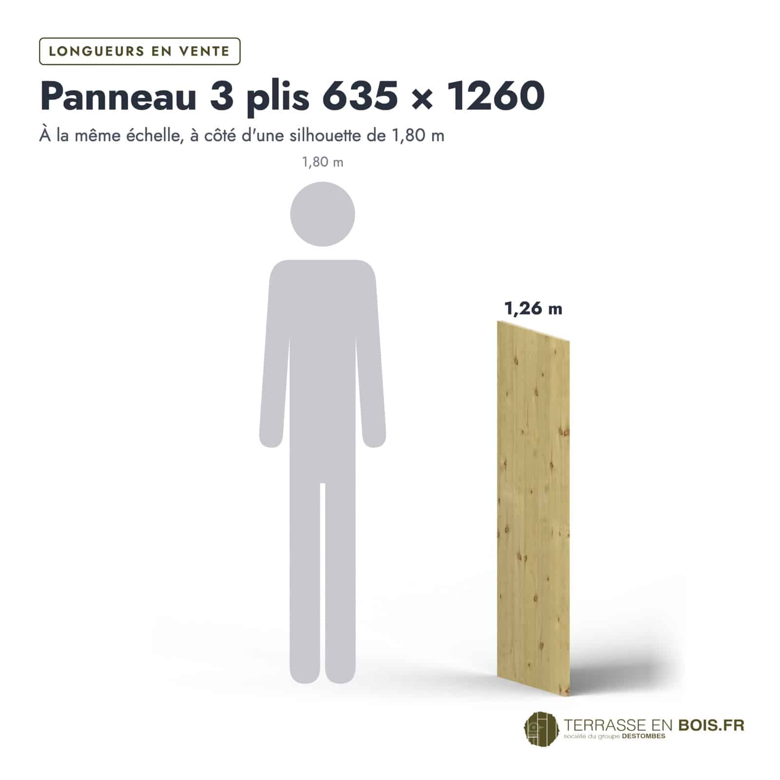 Panneau 3 plis autoclave 635x1260 en épicéa, 19 mm, pour coffre ou habillage : longueurs à l’échelle