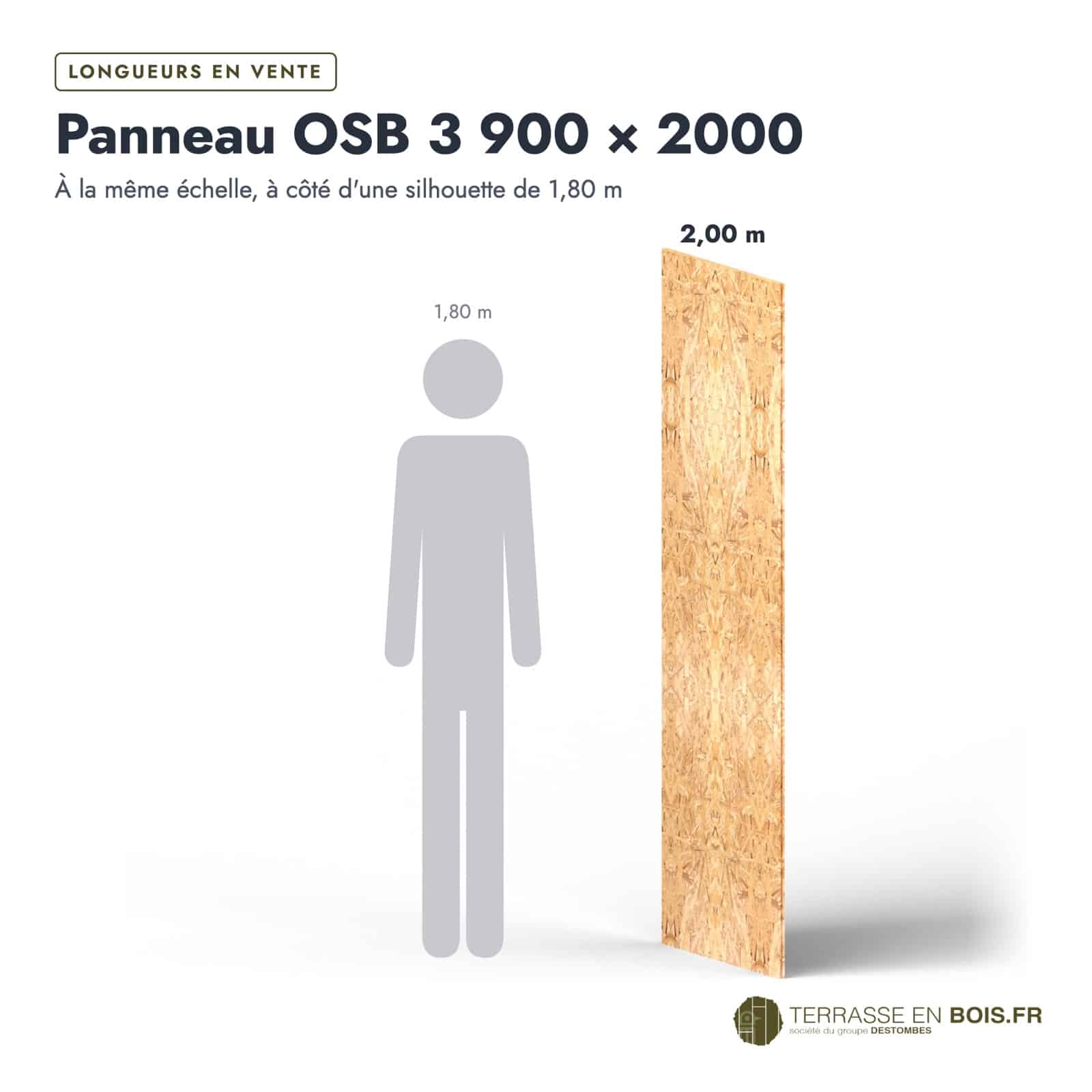 Panneau OSB poncé 900x2000, 18 mm, rainure et languette sur les grands côtés : longueurs à l’échelle