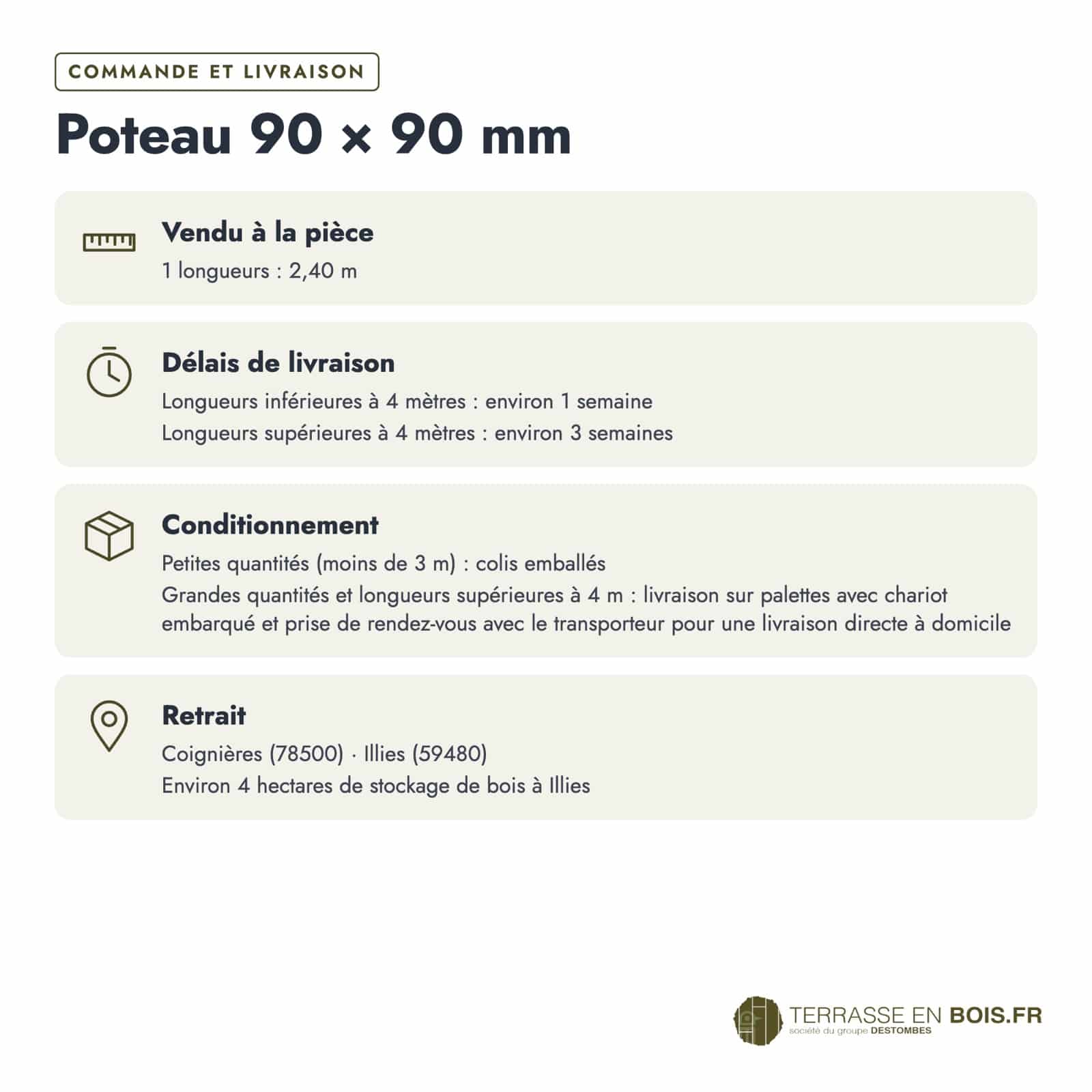 Poteau bois 90x90 en pin autoclave pour terrasse sur pilotis : commande et livraison