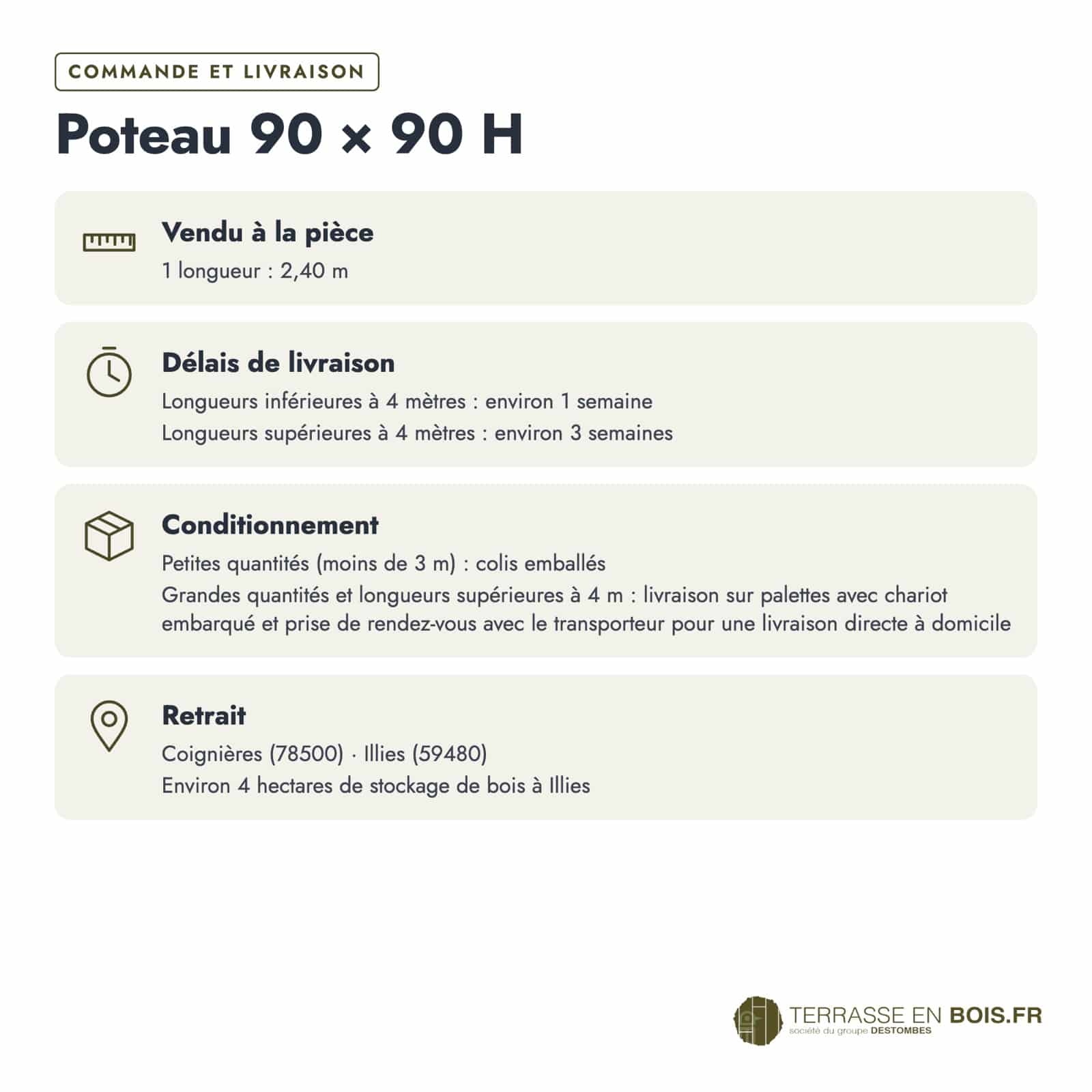 Poteau rainuré 90x90 H en pin autoclave vert pour palissade et brise-vue : commande et livraison