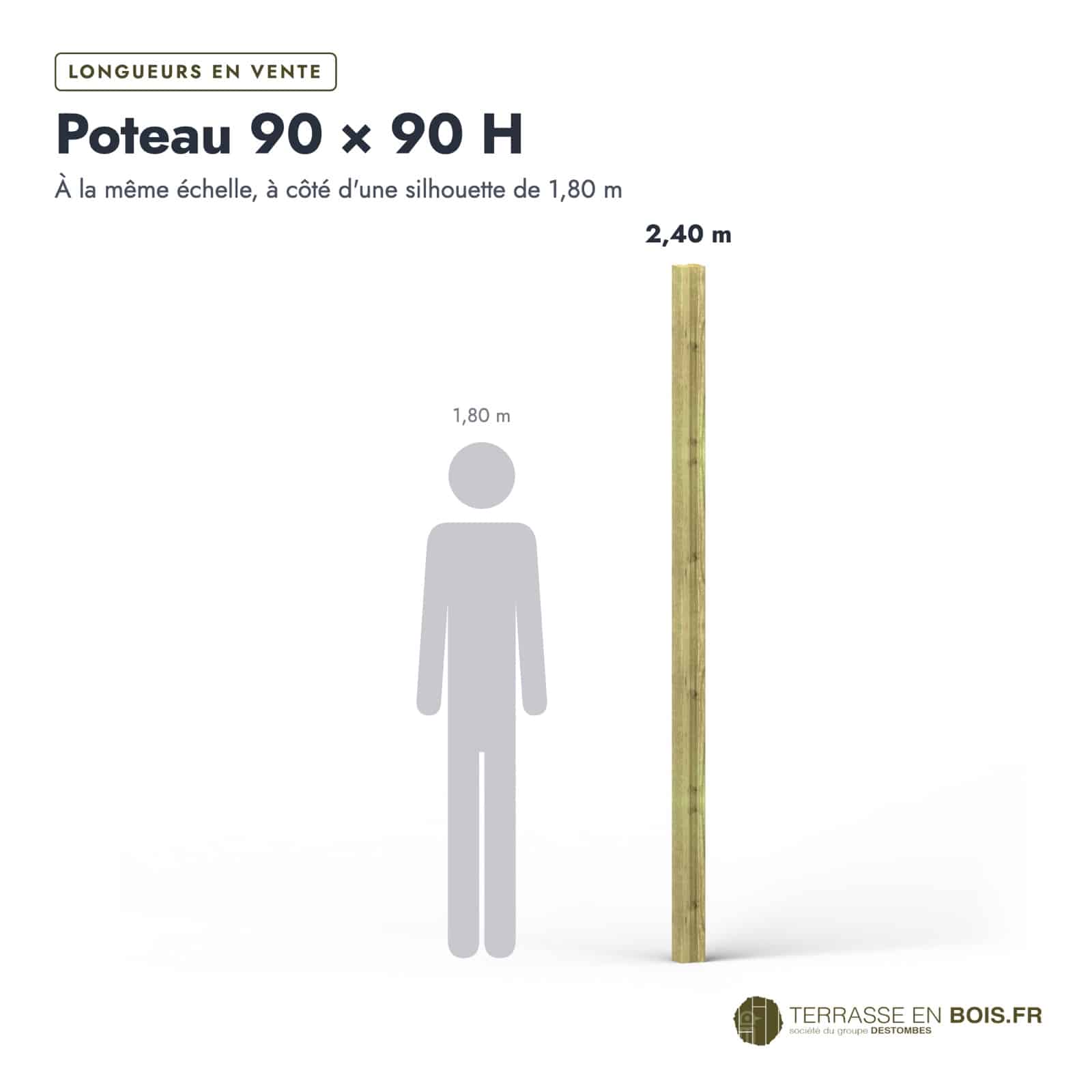 Poteau rainuré 90x90 H en pin autoclave vert pour palissade et brise-vue : longueurs à l’échelle