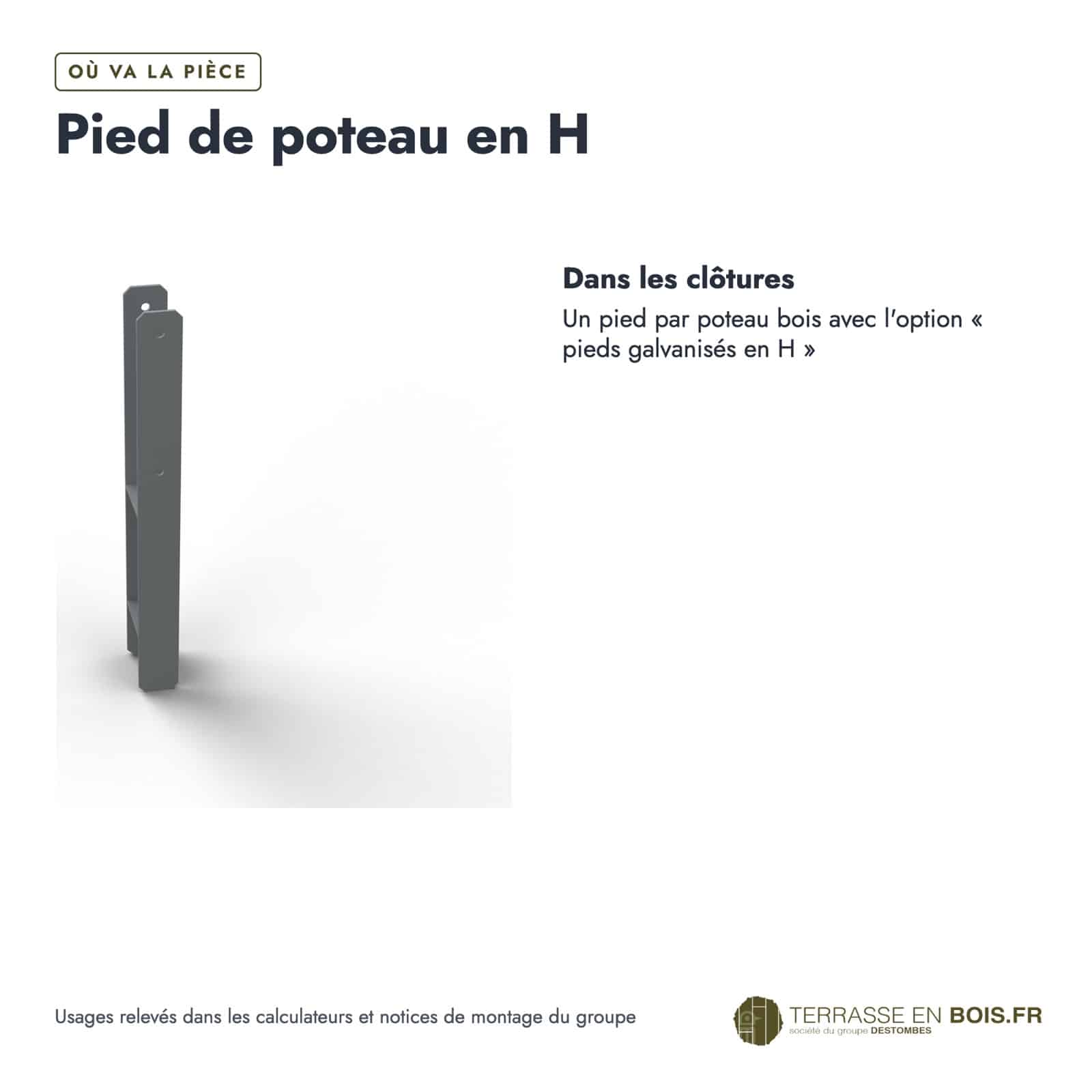 Pied de poteau H galvanisé à chaud, largeur intérieure 91 mm, à l'unité : usages
