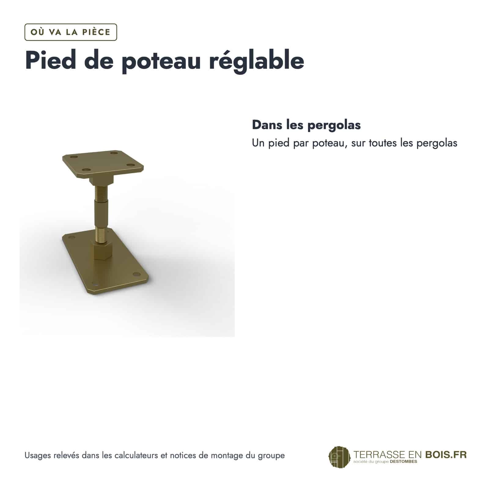 Pied de poteau réglable Brekar pour poteau 90x90, hauteur 120 à 190 mm : usages
