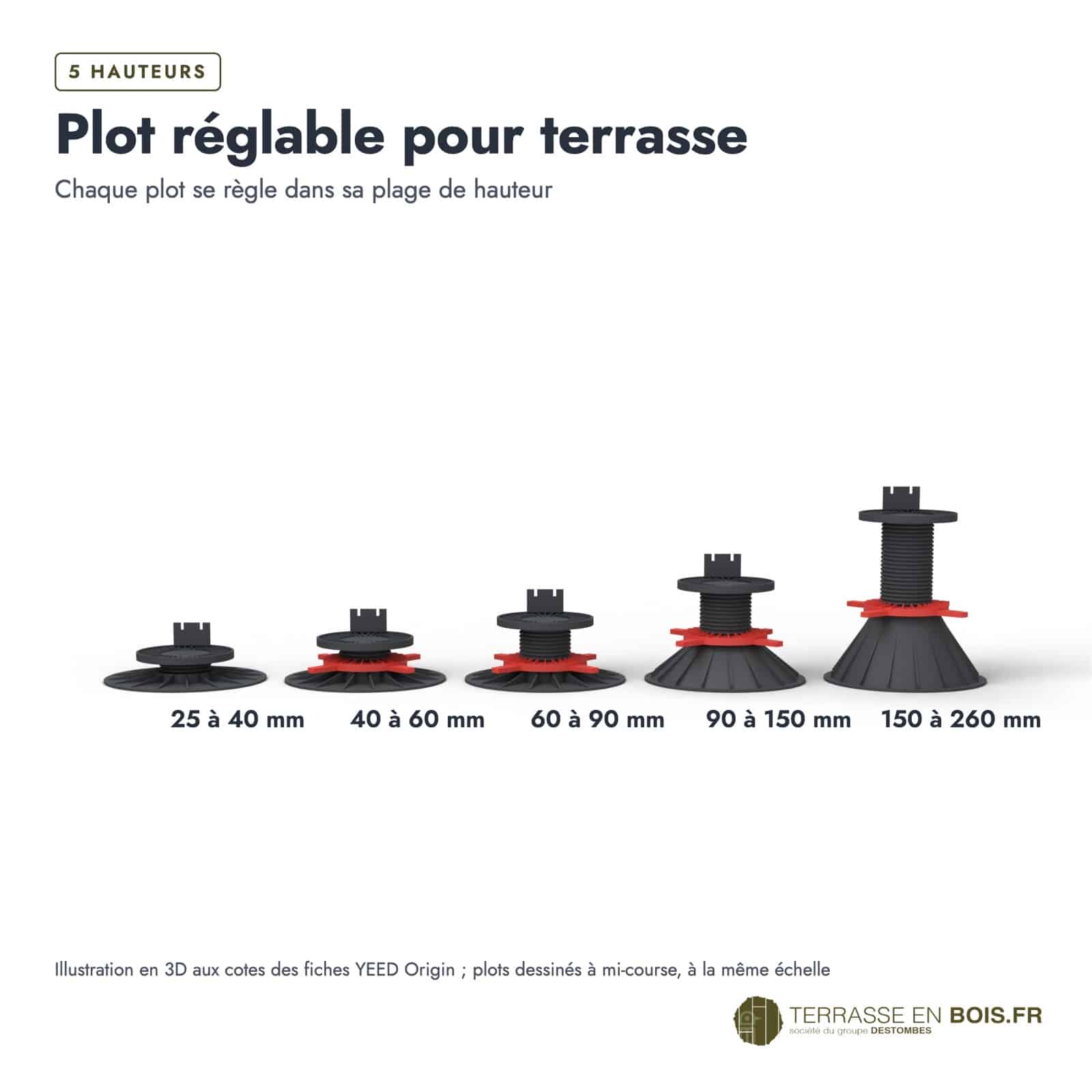 Plot terrasse réglable : boîte ou ensemble