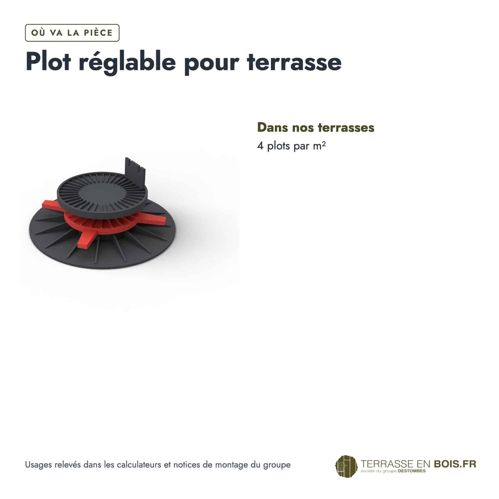 Plot terrasse réglable : usages