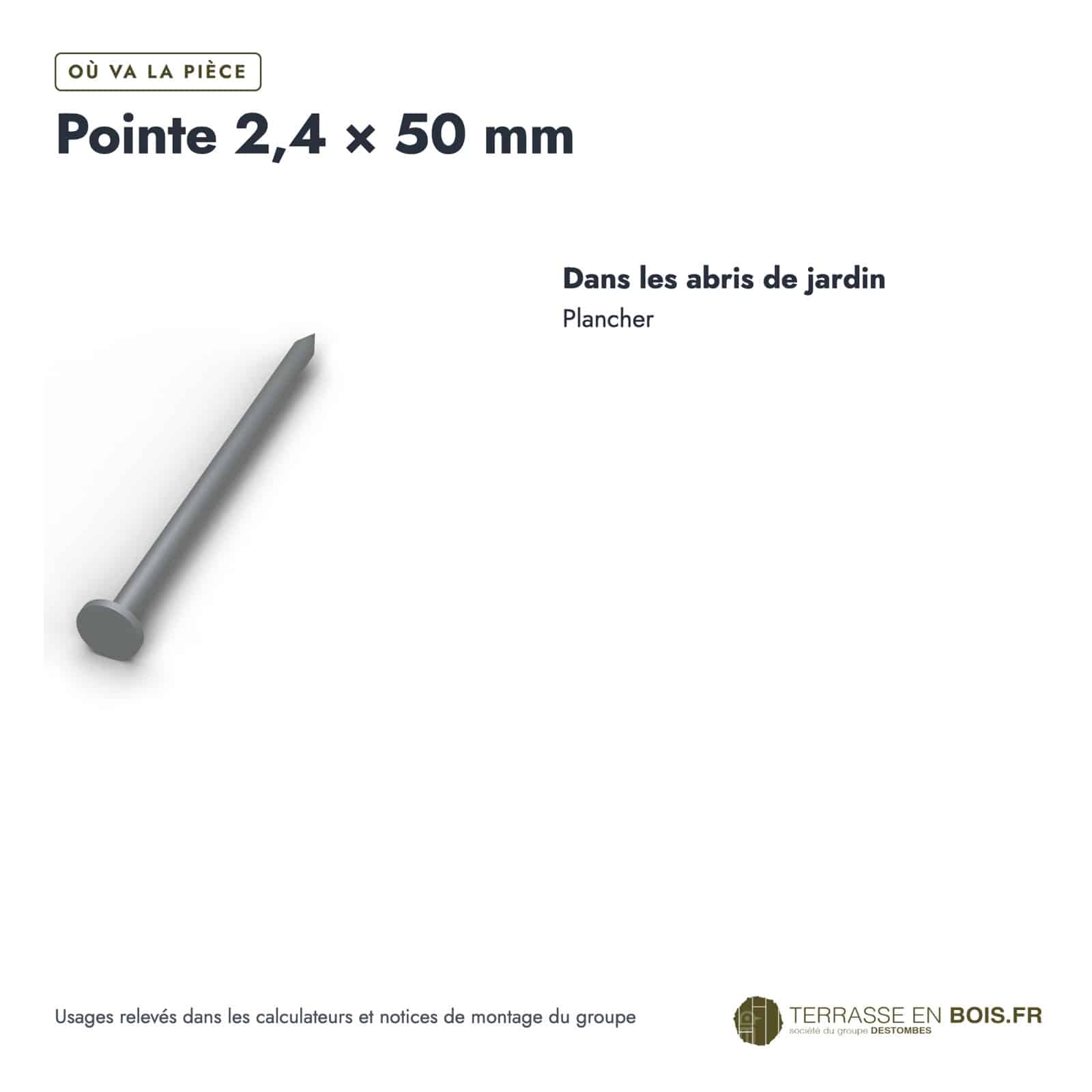 Pointes galva 2,4x50 lisses à tête plate, boîte de 5 kg ou sachet de 100 : usages