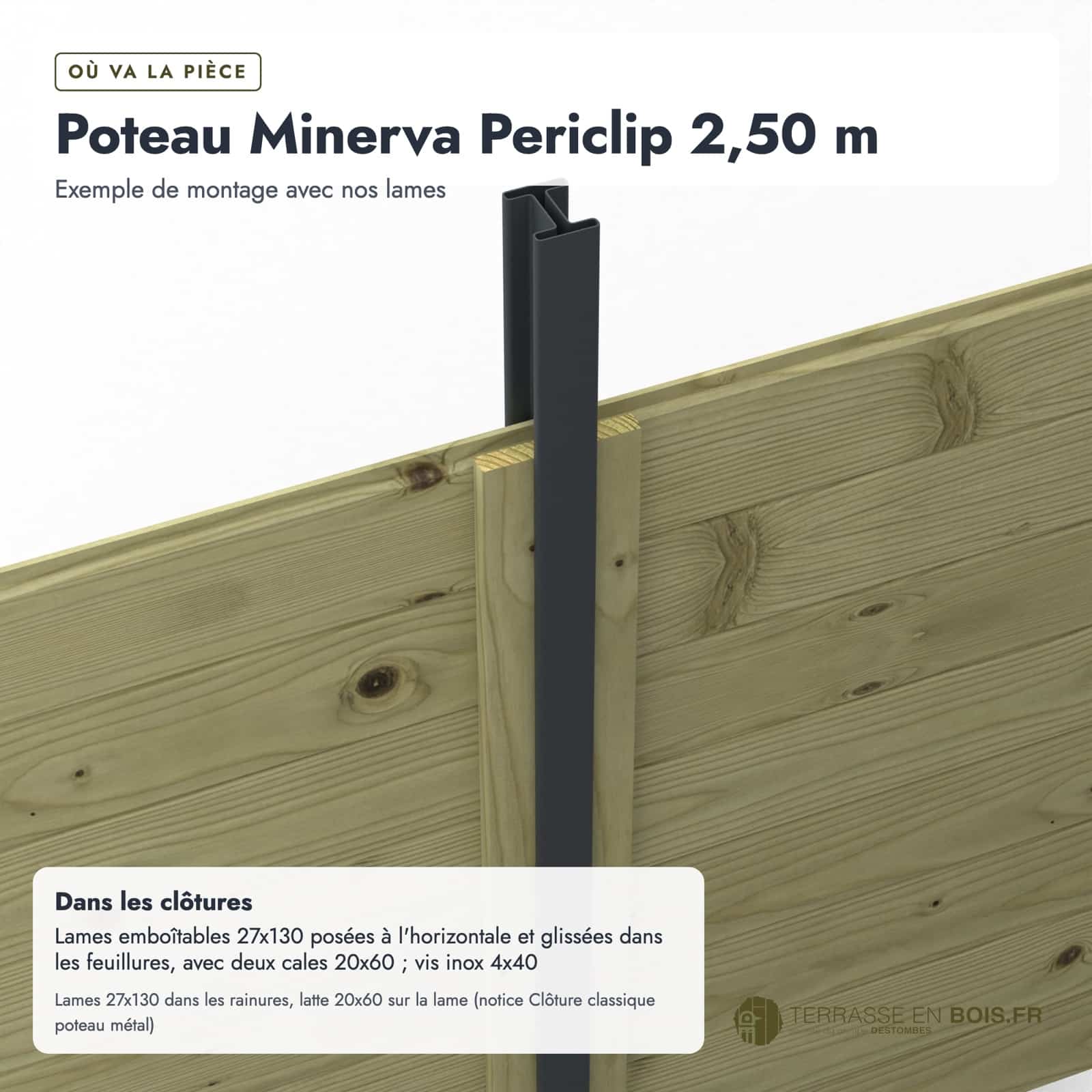 Poteau métallique 68x52 Minerva Periclip, 2,50 m, à feuillures, gris anthracite : usages