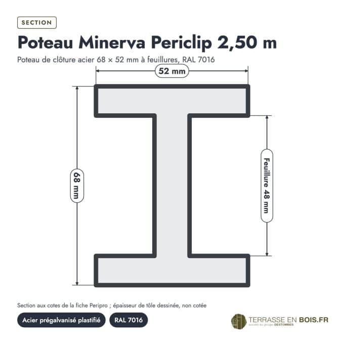 Poteau métallique 68x52 Minerva Periclip, 2,50 m, à feuillures, gris anthracite : vue cotée