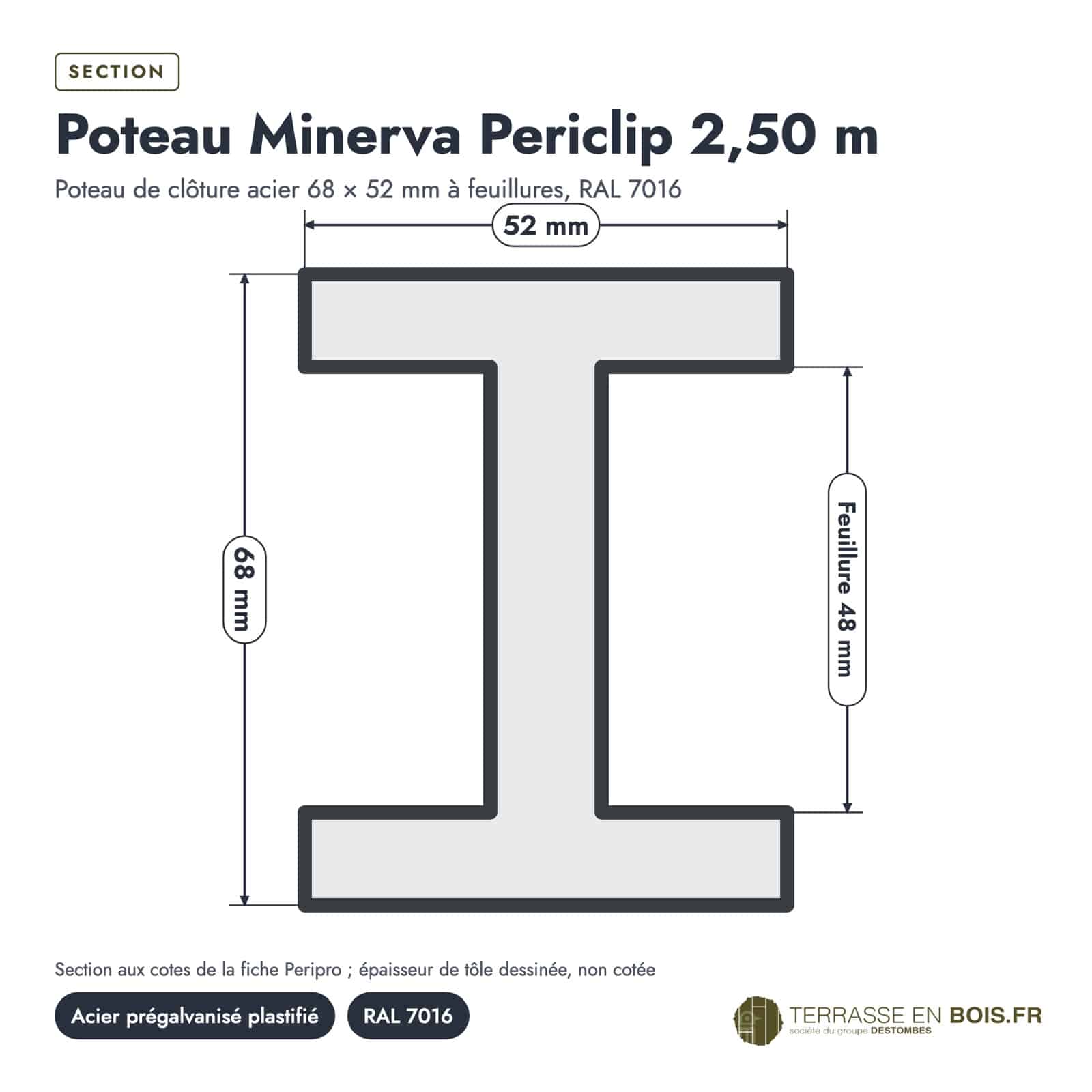 Poteau métallique 68x52 Minerva Periclip, 2,50 m, à feuillures, gris anthracite : cotes de la pièce