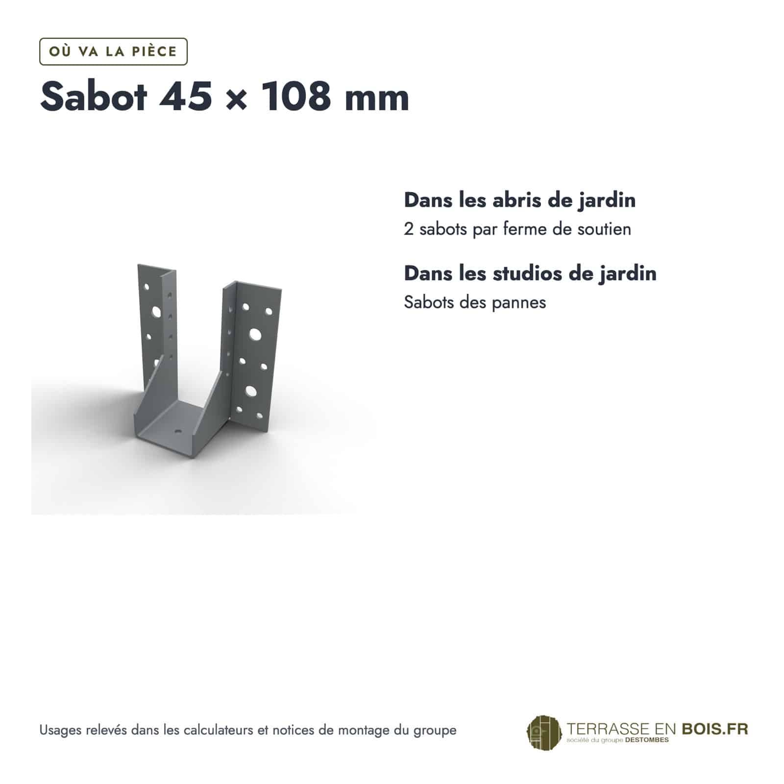 Sabot de solive BeA à ailes extérieures, 45x108, 72x154 ou 140x180 : usages