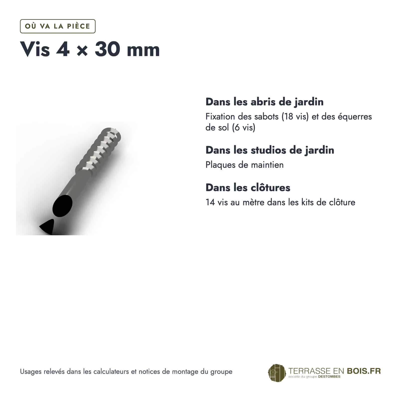 Vis inox A2 Torx à tête fraisée, 4x30, 5x50, 5x70 ou 5x100, boîte de 200 : usages