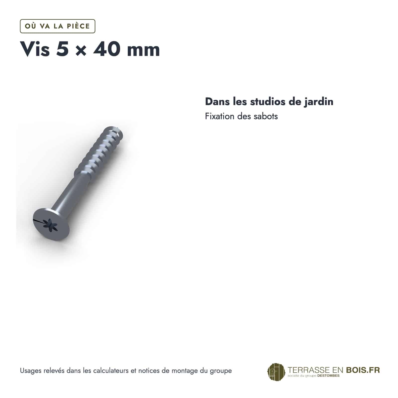 Vis BeFix 5x40 BeA pour sabots et équerres, Torx T20, boîte de 250 : usages
