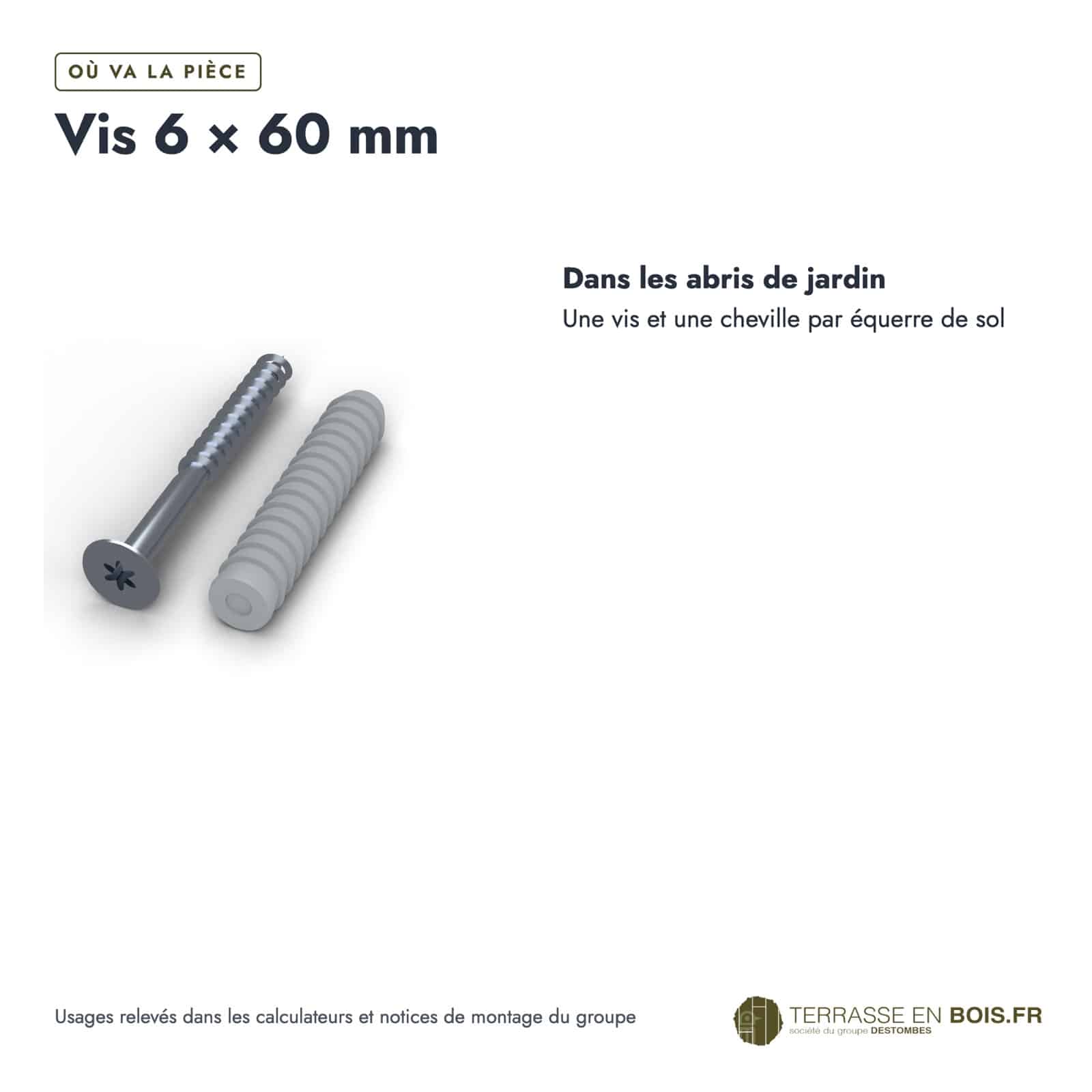 Vis et cheville 6x60 pour fixer au sol, 200 vis zinguées et 200 chevilles : usages