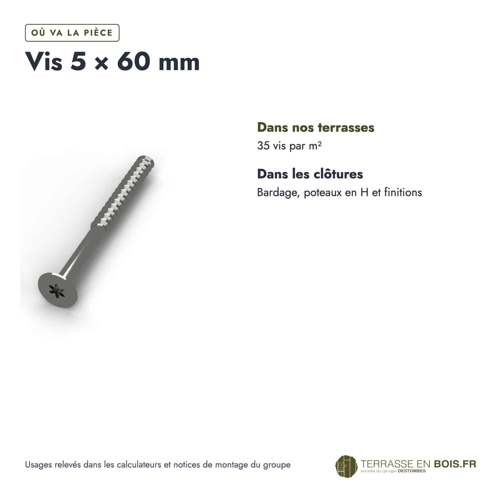 Vis terrasse inox A2 5x60 : usages